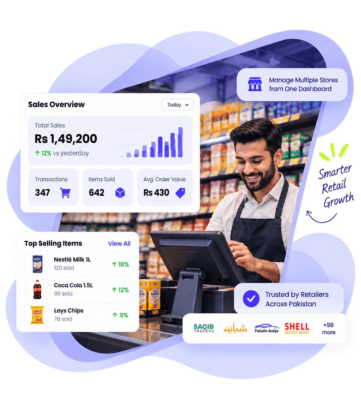 Smiling shop owner billing a customer on a Balansa POS terminal, surrounded by sales overview and top-selling item cards