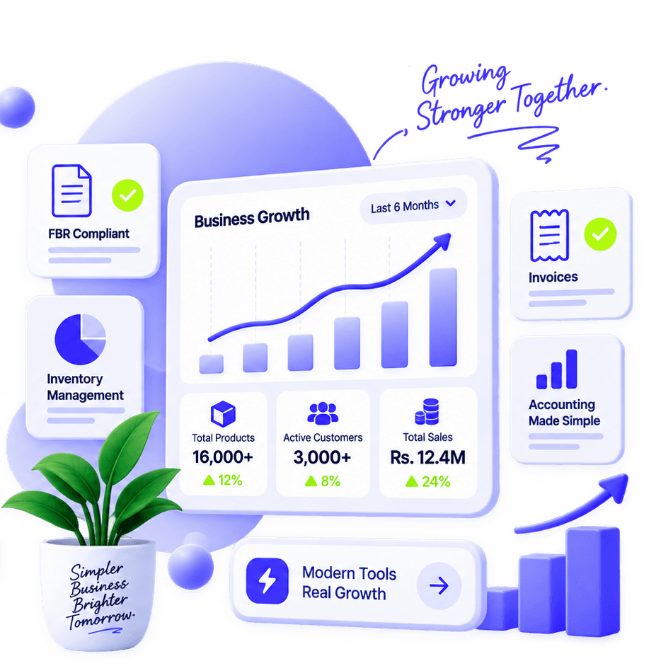Balansa ERP dashboard showing business growth, tax compliance, inventory, invoices and accounting widgets